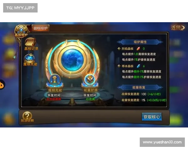 永恒纪元:装备卓越之道 永恒纪元:装备卓越之道