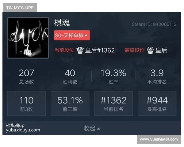 网络游戏 攻略秘籍 尽在掌握 网络游戏 攻略秘籍 尽在掌握