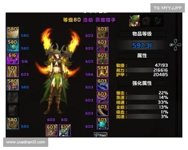 魔兽世界版本配置参数查询指南 魔兽世界版本配置参数查询指南